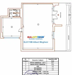 Investitie imobiliara - Spatiu comercial inchiriat Sisesti - Bucuresti