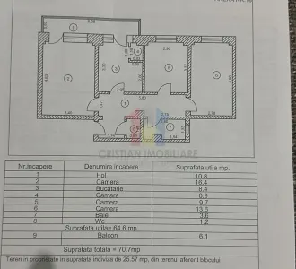 LIBER  3 camere, 70mp, zona Garii, etaj 1 - Braila