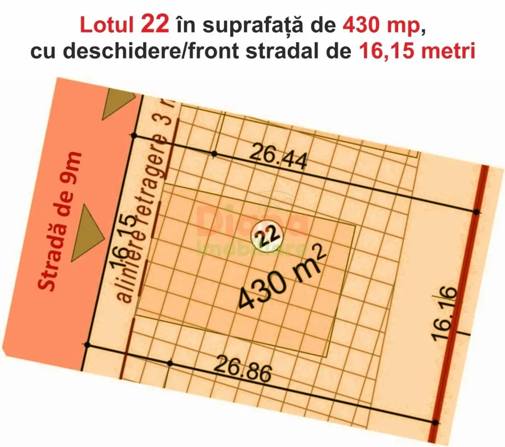 Atenție! Atenție! În Sibiu - teren constucții pentru case.Preț corect. - foto 9