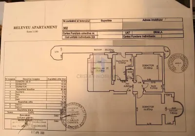 SUPER SPATIOS 3 camere, 103MP ,  bloc cu lift, Buzaului - Braila