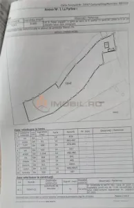 Casa de vanzare Iasi -  Sat.Tudorel - Barnova - foto 4
