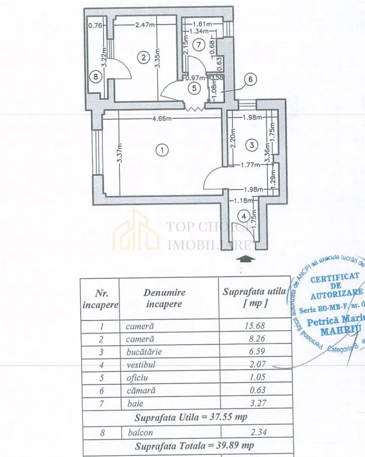APARTAMENT 2 CAMERE LANGA METROU VICTORIEI | RANDAMENT EXCELENT - foto 13