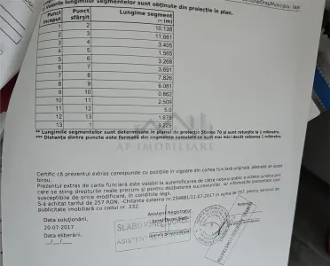 Tatarasi  la 300m de statia Dispecer corp de CASA SC 54mp TEREN 163mp - foto 9