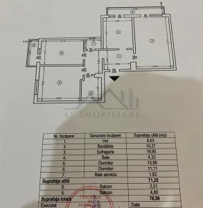 Apartament 3 camere Frumoasa - Poitiers - Iasi