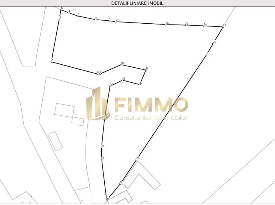 Parcele de teren | Intravilan | 6500€/ar | Ipotesti | ID:1458 - foto 1
