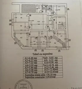 Vanzare vila D+P+2 | Stefan cel Mare - Tunari | - foto 16
