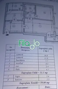 Apartament 2 camere 1 Decembrie 1918 - Bucuresti