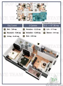Promotie de Vara! Apartament 3 camere cu finisaje premium si loc de parcare inclus, in Militari Residence. - foto 2