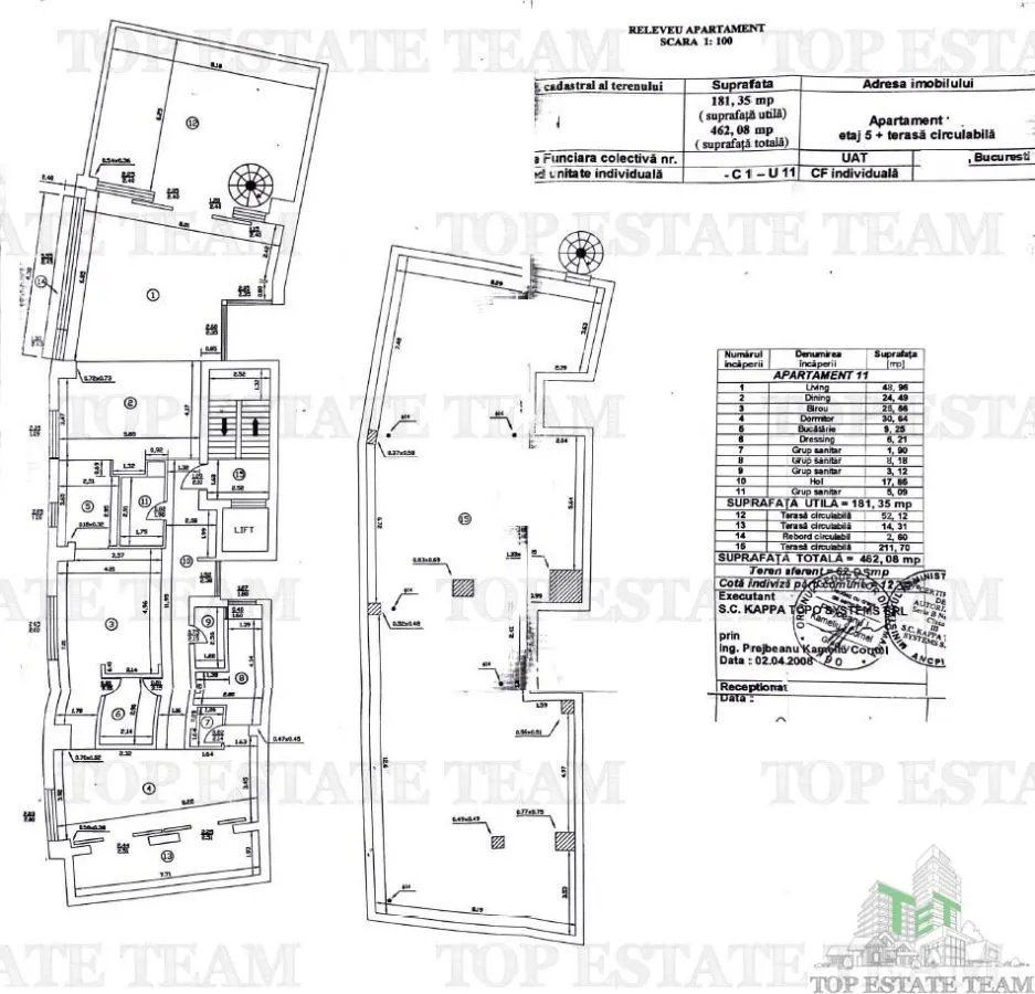 Penthouse 4 Camere Vedere Spectaculoasa - foto 19