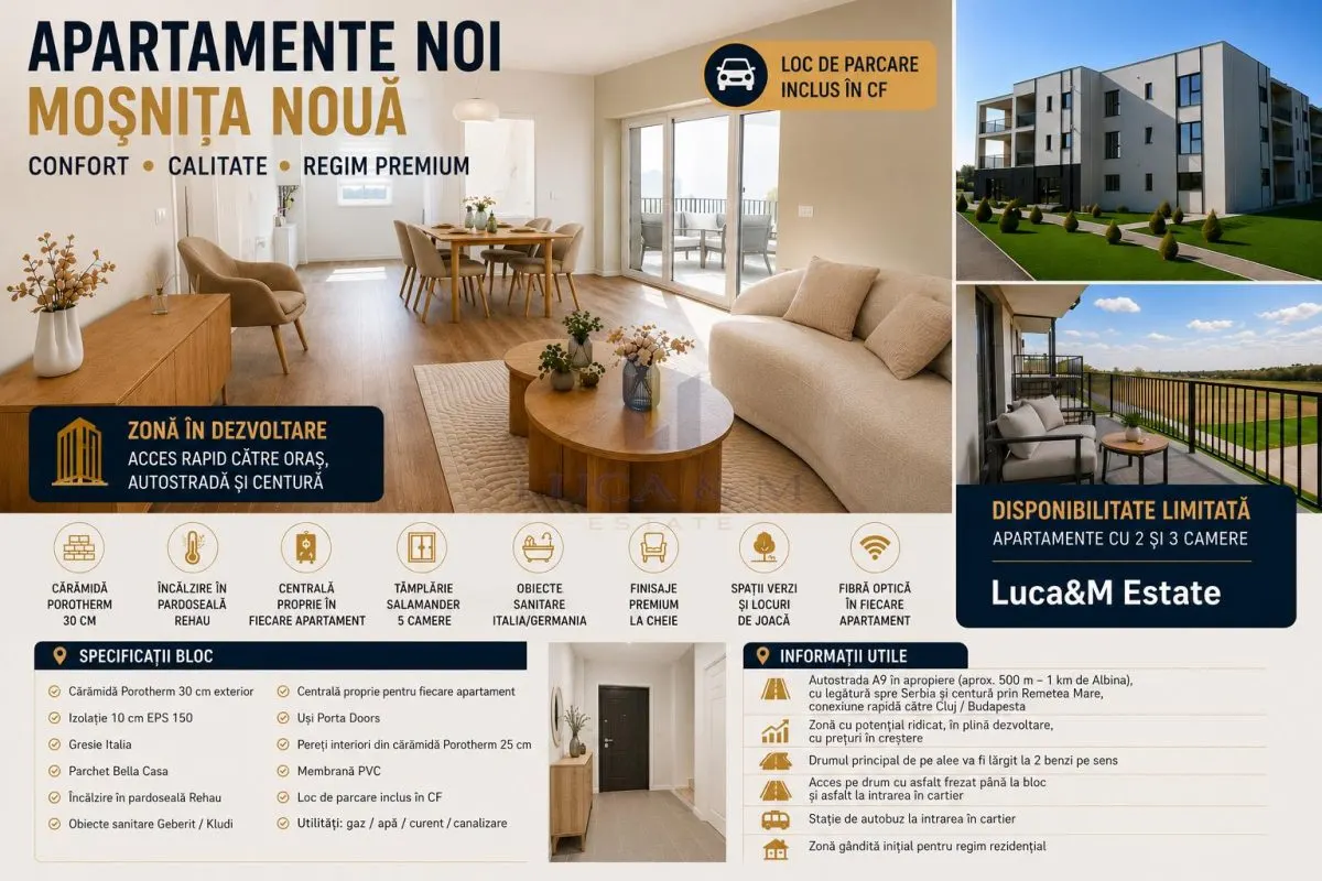 APARTAMENTE NOI PREMIUM  INCALZIRE IN PARDOSEALA  LOC PARCARE INCLUS - foto 1