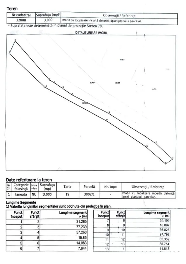 Teren extravilan 3.000 mp â€“ Liubcova, in Liubcova zona Slatina (Clisura Dunarii) - foto 3