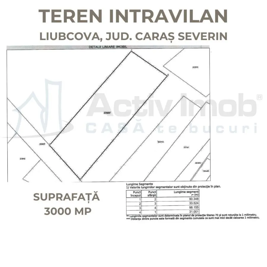 Teren Intravilan langa Dunare!  Disponibil la 15 Euro/mp - foto 7