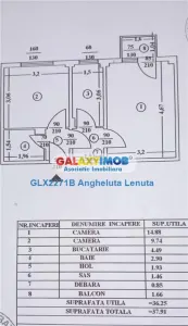Drumul Taberei Prelungirea Ghencea  apartament 2 camere de vanzare - foto 5