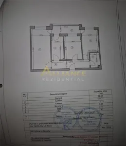 Aparatorii Patriei-Apartament 3 Camere Mobilat - foto 7