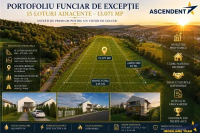 Ansamblu Funciar pretios,teren intravilan,14 loturi adiacente, langa padure, Budiului,Targu Mures. - Targu Mures