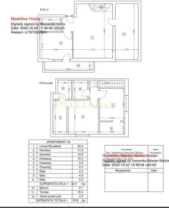 10 Minute Metrou Aparatorii Patriei - Penthouse + Parcare - Gata de Mutat - foto 14