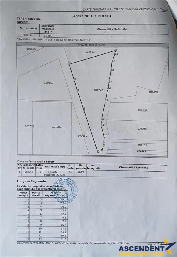 22.500mp oportunitate investitie, teren cu vizibilitate la DN1/ E68, Codlea, Brasov - foto 7