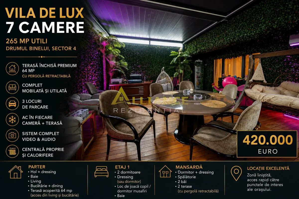 Vila de Lux 7 Camere | 265 mp Utili | Terasa Spectaculoasa 64 mp | 3 Parcari | Sector 4 - foto 1