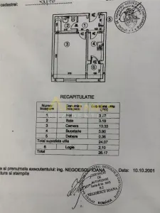 Garsonieră ideal investiție Sector 4 - foto 8